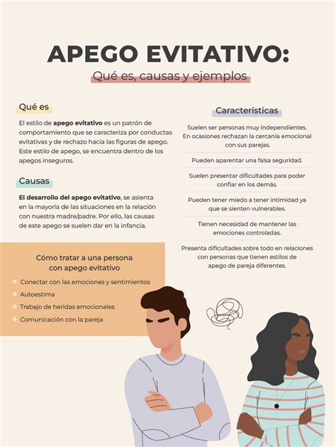 apego inseguro evitativo|Apego Evitativo: Qué es y causas. Desde la infancia hasta las ...